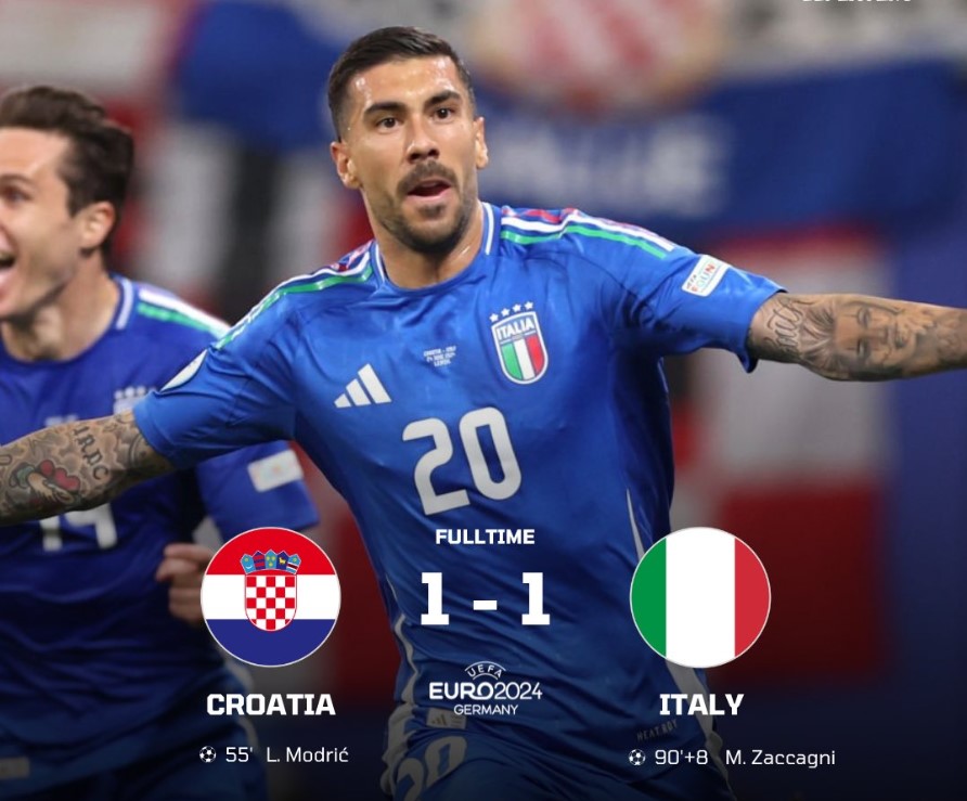 2024歐洲盃》電影情節！？義大利補時最後一分鐘進球，1-1逼和克羅埃西亞
