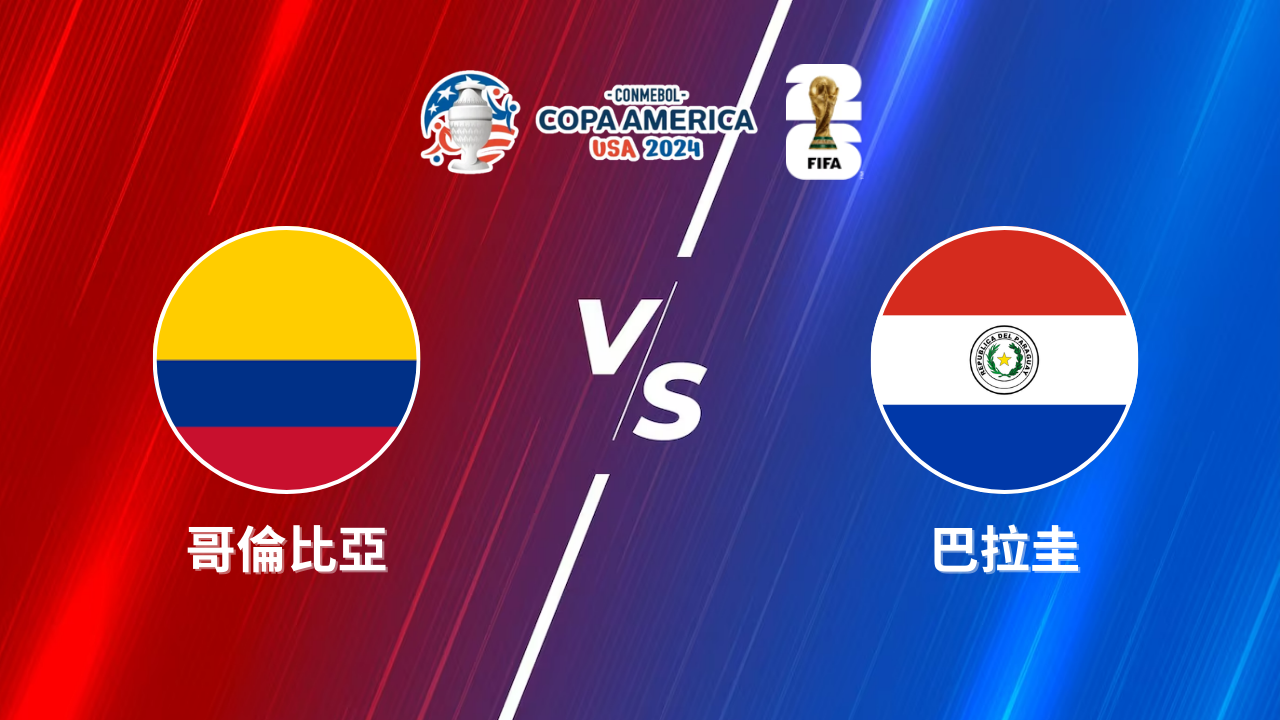 2024美洲盃｜哥倫比亞 vs 巴拿馬｜運彩8強預測分析