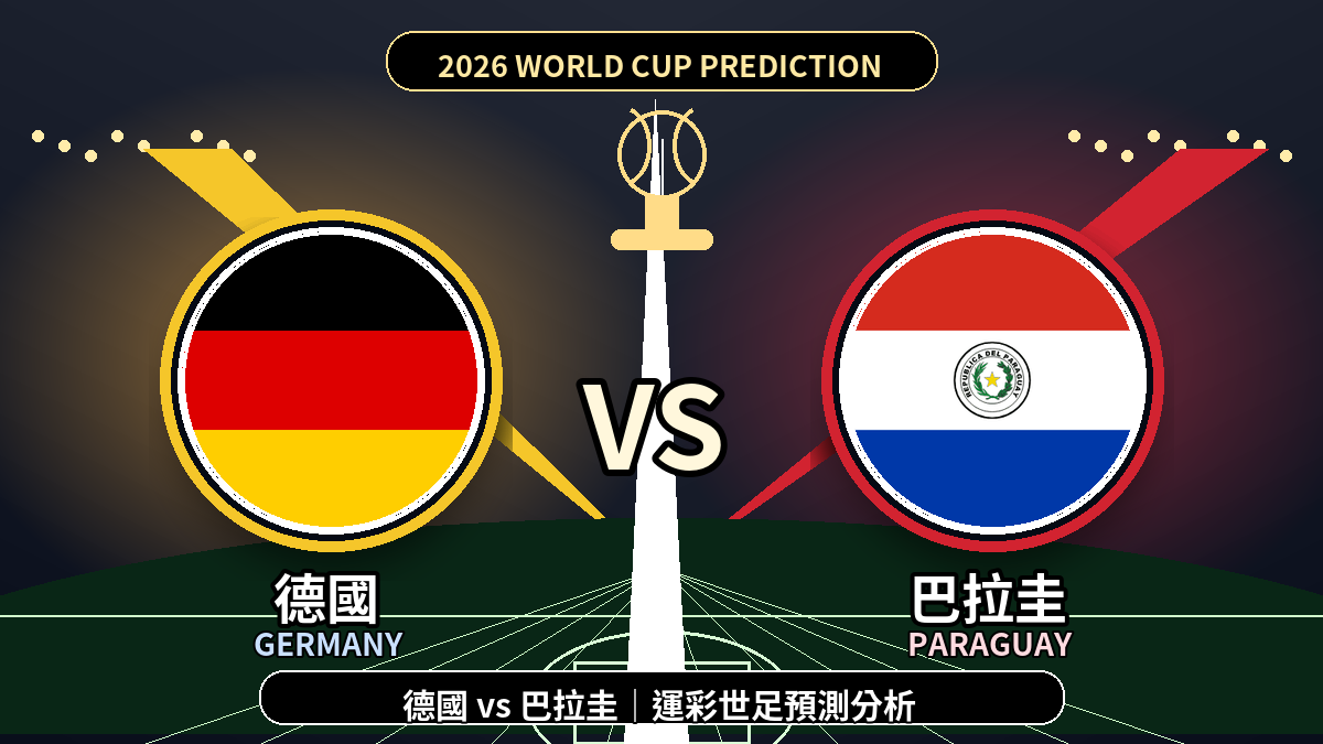 德國 vs 巴拉圭｜2026世界盃運彩世足預測分析