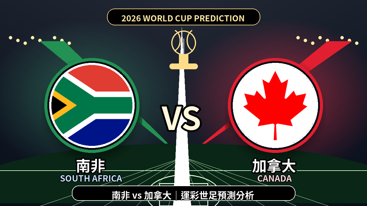 南非 vs 加拿大｜2026世界盃運彩世足預測分析
